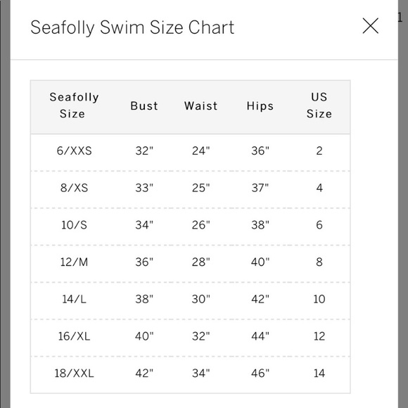 NWOT Anthropologie Seafolly Garden one piece swimsuit - Picture 5 of 15